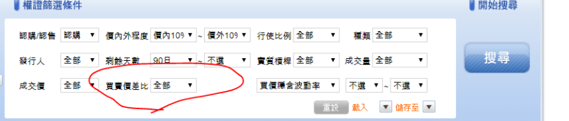 權證入門－挑選權證