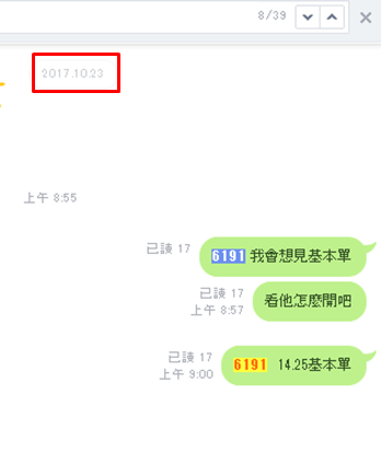 股市入門 - 量比價行