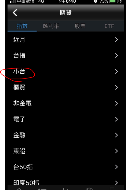 股市入門 - 基本期貨