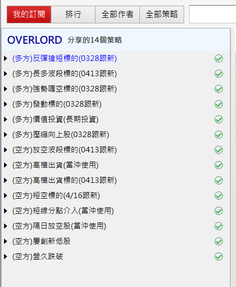 股市入門 - 選擇權介紹