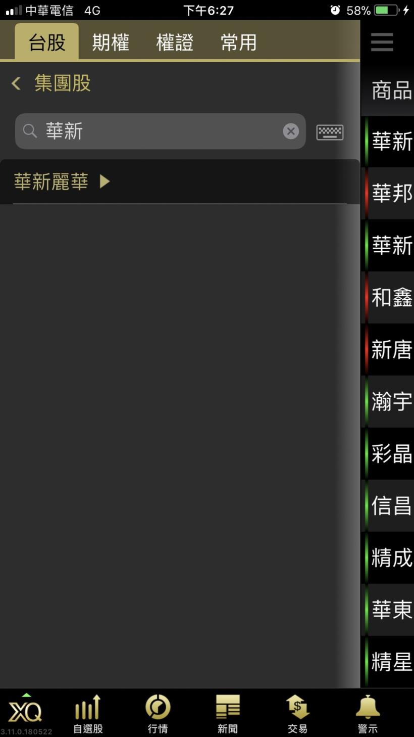 股市入門 - 產業關係