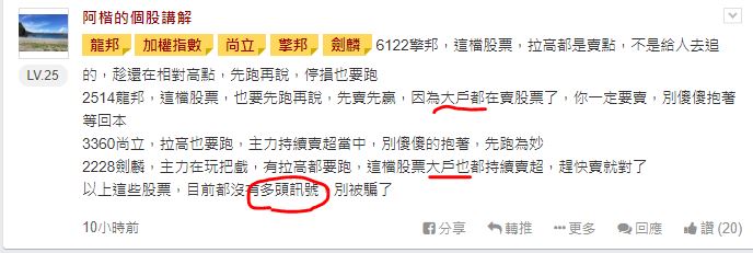如何分析他人解盤與強化自身技術能力