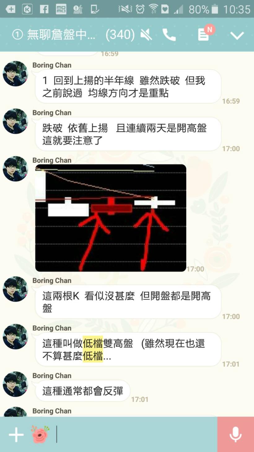 台股大漲近百點，外資強勢回歸？！留意這『 20 檔』強勢股..封關前，搶先布局！
