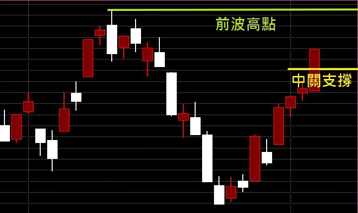 外資歸隊，大立光也「瘋狂」！個股 紅通通，這 26 檔法人狂買...還有六檔漲停！