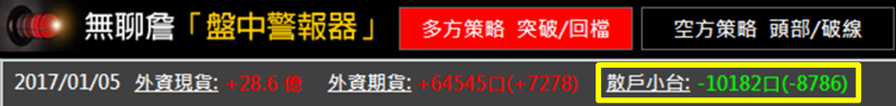 外資歸隊，大立光也「瘋狂」！個股 紅通通，這 26 檔法人狂買...還有六檔漲停！