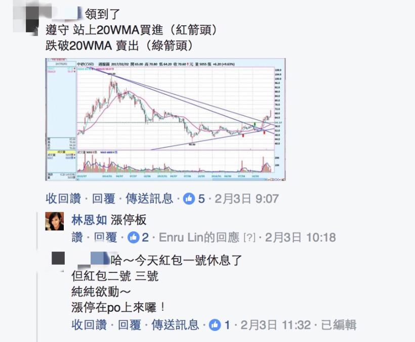 新春開紅盤，連 2 千億量！用這「方法」抓出 34 檔「長線潛力股」，大盤上沖下洗也不怕！