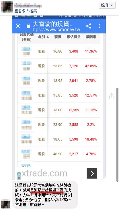 獨家開盤，量縮 6 字頭！ 30 檔『短線黑馬股』，竟悄悄上攻...發現飆股「漲相」了嗎？