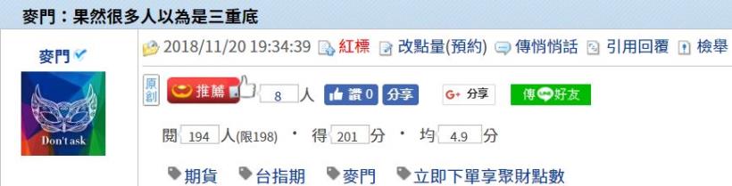 麥門：果然很多人以為是三重底- 2018/11/20