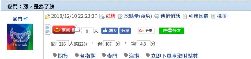 麥門：漲,是為了跌- 2018/12/10
