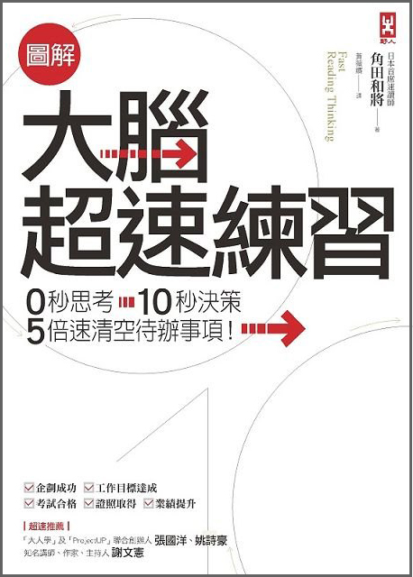負責「想像力」的右腦，更是「速讀」能力運用的關鍵！原來是因為......