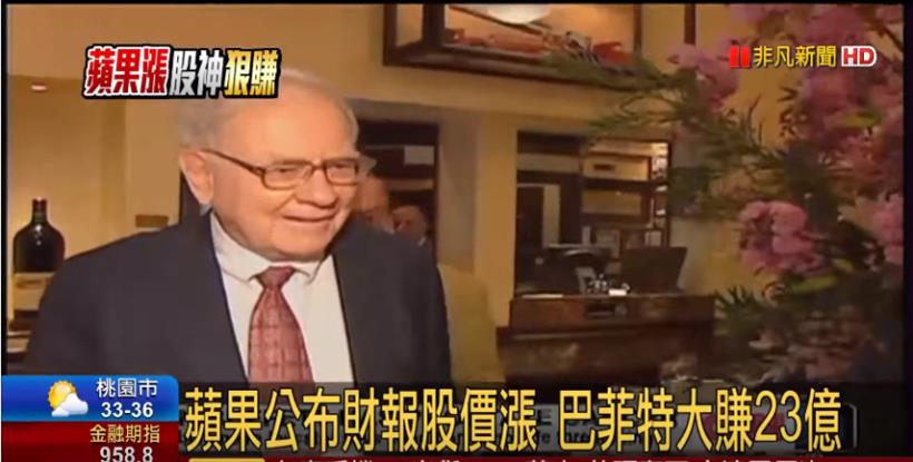 巴菲特：「在錯誤的道路上，奔跑也沒用。」，他所謂的 4 大滾雪球投資法，竟然是......