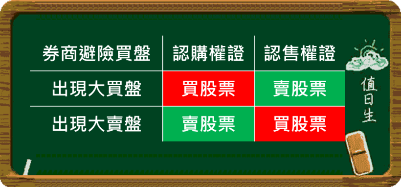 定存僅 1％ 少的可憐...小資女子欣 一天淨賺 5 萬元，鄉民們：人正又會理財 讚！
