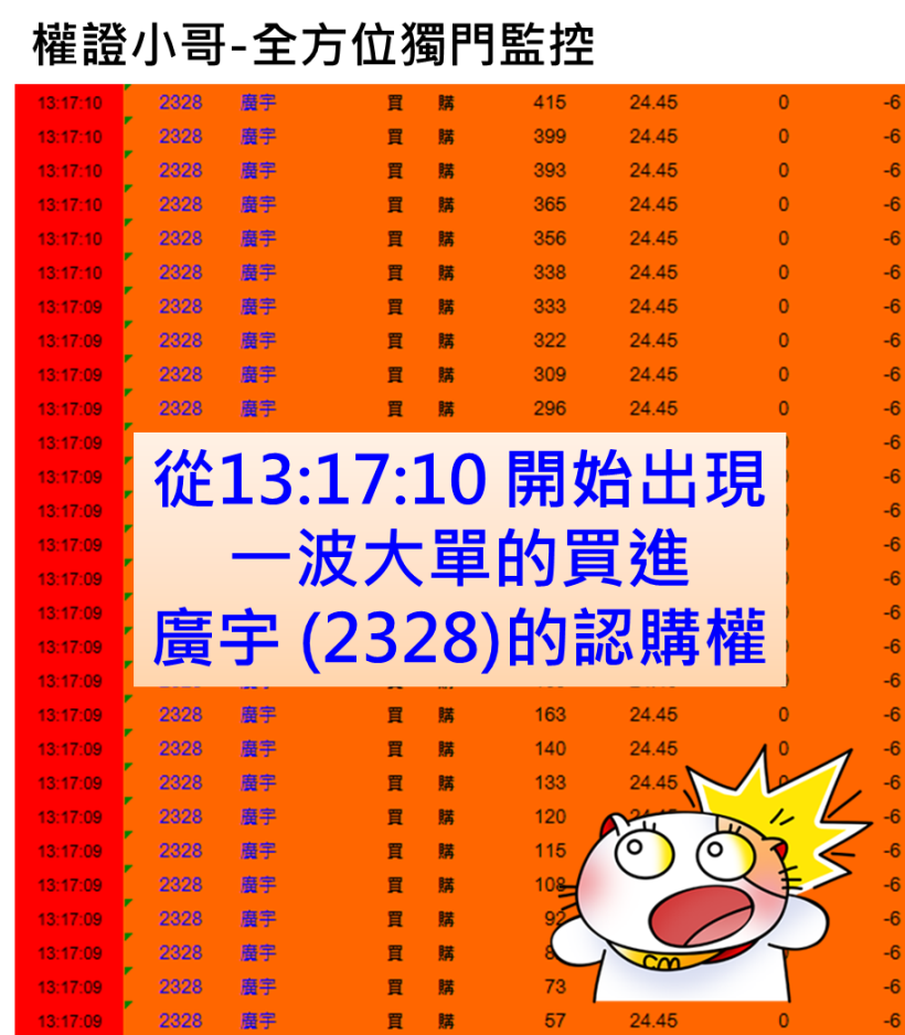 定存僅 1％ 少的可憐...小資女子欣 一天淨賺 5 萬元，鄉民們：人正又會理財 讚！