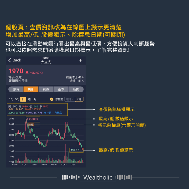 投資癮APP最新改版 - 客觀數據與主觀想法實際應用