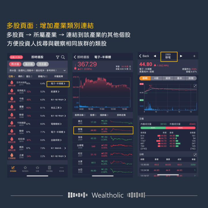 投資癮APP最新改版 - 客觀數據與主觀想法實際應用