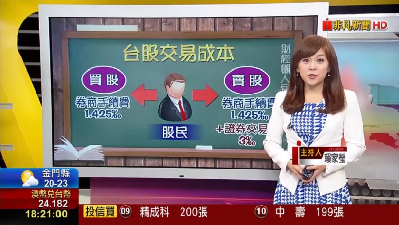 證交稅不是證所稅50期