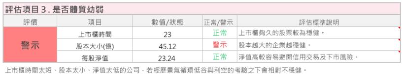 一篇文章教你 用艾蜜莉定存股的「體質評估」檢視：中興保全(9917)適不適合當 定存標的！