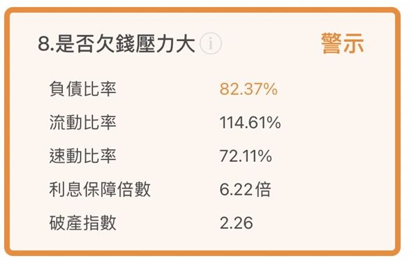 【年度熱門文章－限時免費試閱】殖利率有望超過 8％！緯創(3231) EPS 3.76 元創新高，但要注意有 2 點不良因素...