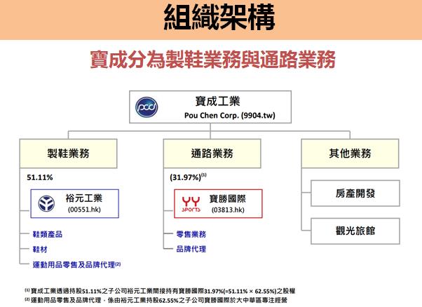 https://fsv.cmoney.tw/cmstatic/notes/content/556904/20231024211927907.Jpeg