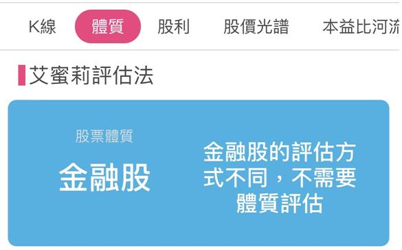 中信金(2891) 上半年 EPS 1.85 元年增 25％！然股利貼息，該如何布局？