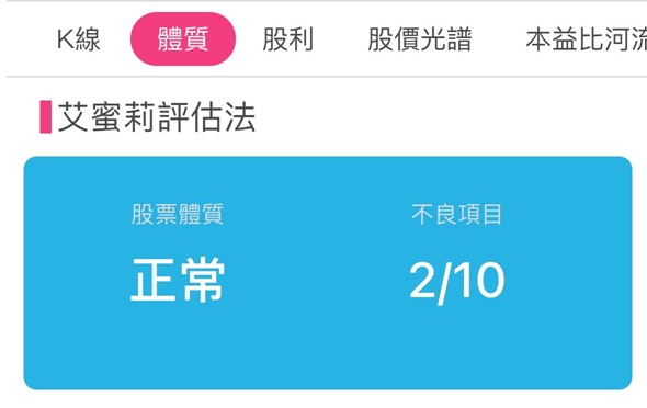  鴻海(2317) EPS 7.67 元，年增 2 成：未來動能為「這 1 項」產品！