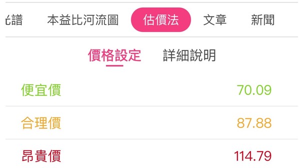  鴻海(2317) EPS 7.67 元，年增 2 成：未來動能為「這 1 項」產品！