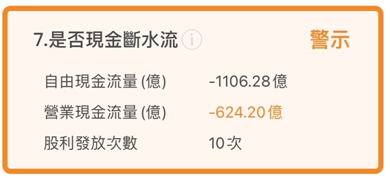  鴻海(2317) EPS 7.67 元，年增 2 成：未來動能為「這 1 項」產品！