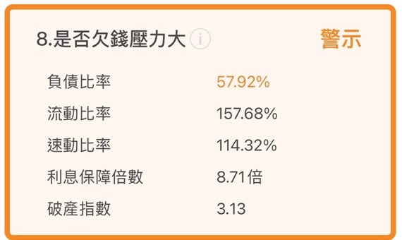  鴻海(2317) EPS 7.67 元，年增 2 成：未來動能為「這 1 項」產品！