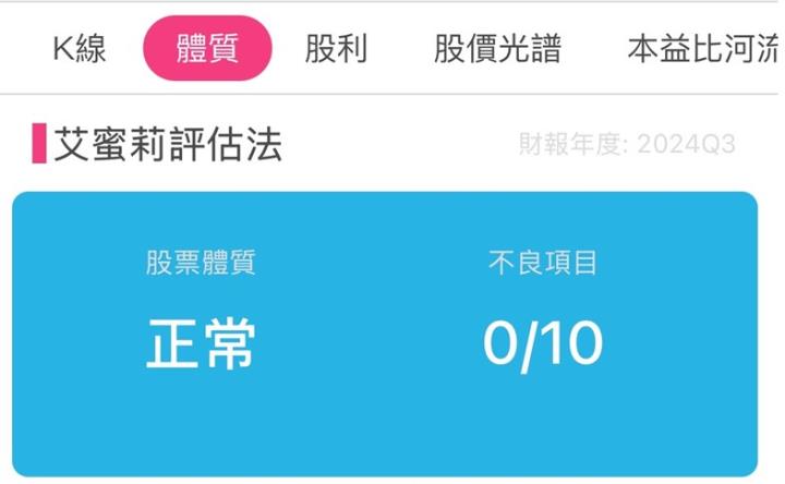 聯發科(2454) 累積 EPS 51.98 元！「天璣9400」銷售佳，未來展望看這 2 點！