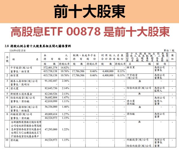 廣達(2382)：COMPUTEX 展出多款 NVIDIA 新技術！Q1 EPS 突破 5 元創新高