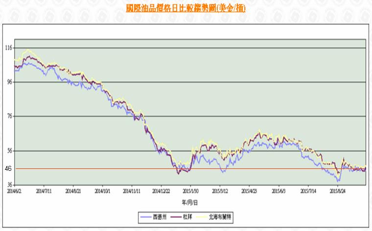 個股分析》中鋼旗下的小金雞-中碳