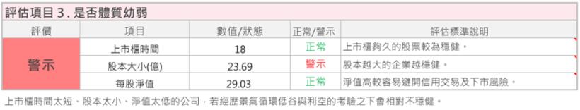 個股分析》中鋼旗下的小金雞-中碳