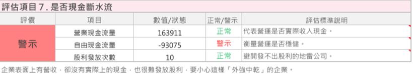 個股分析》中鋼旗下的小金雞-中碳