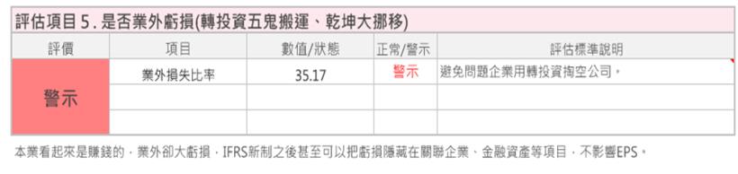 台灣第一大密封原件廠 茂順(9942)，股本卻僅只有 8億元，這樣的中小型股，可以考慮買進嗎？