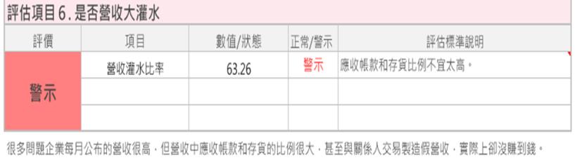 台灣第一大密封原件廠 茂順(9942)，股本卻僅只有 8億元，這樣的中小型股，可以考慮買進嗎？