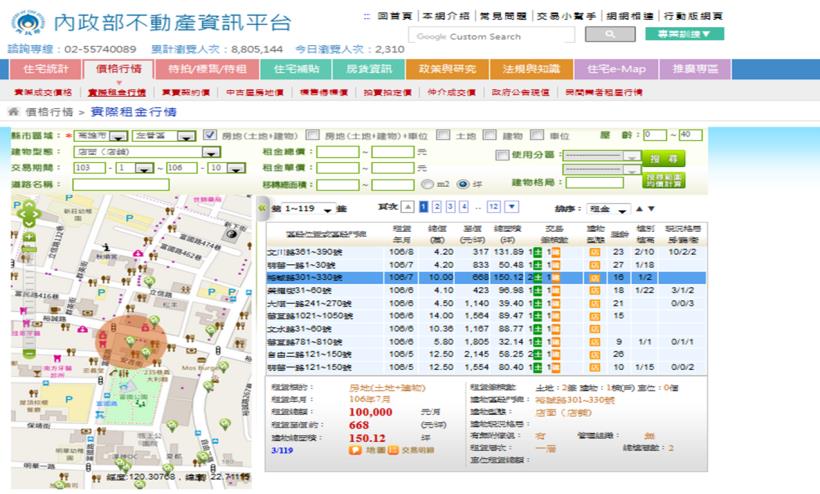 5次房地產 景氣循環，能看出：「台灣房價從2014年緩跌至今，下次房市的低點，就落在 2021年！」