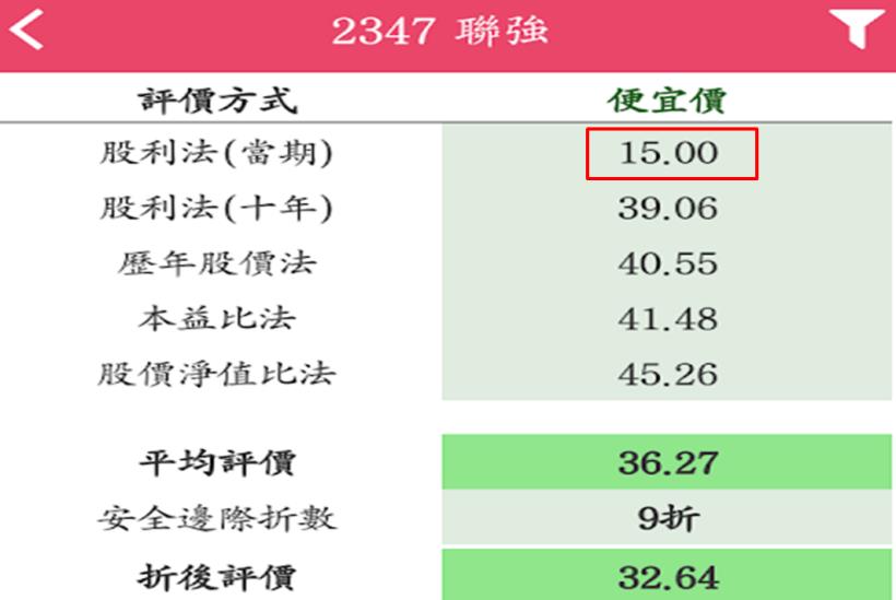 艾蜜莉定存股APP實際操作篇6》替股票估價時，別忘記「刪除」過大、過小的 極端值，才不會「買貴了」！