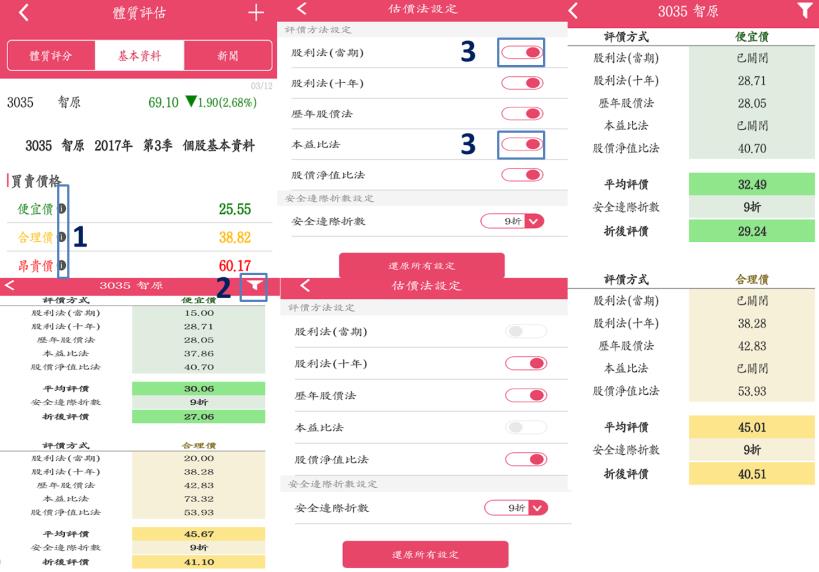 艾蜜莉定存股APP實際操作篇6》替股票估價時，別忘記「刪除」過大、過小的 極端值，才不會「買貴了」！
