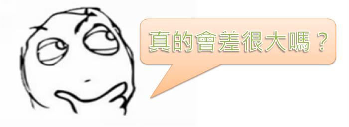 第五課 想學巴菲特 怎能不懂複利呢!?