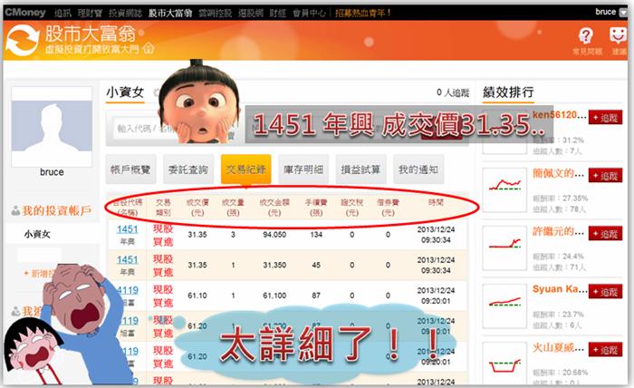 股市大富翁，提供你實戰經驗