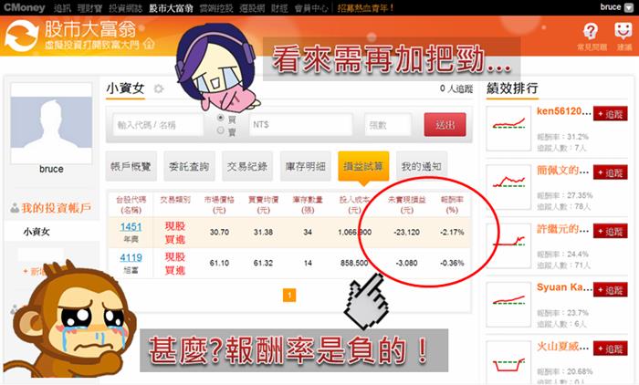 股市大富翁，提供你實戰經驗