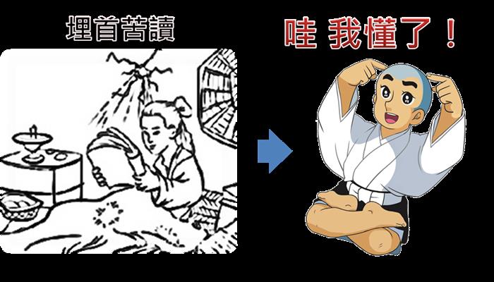 怪老子 蕭世斌的投資心路歷程
