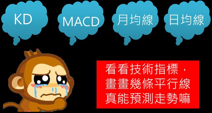 怪老子 蕭世斌的投資心路歷程