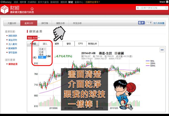點開『財經』 產業資訊報給你知
