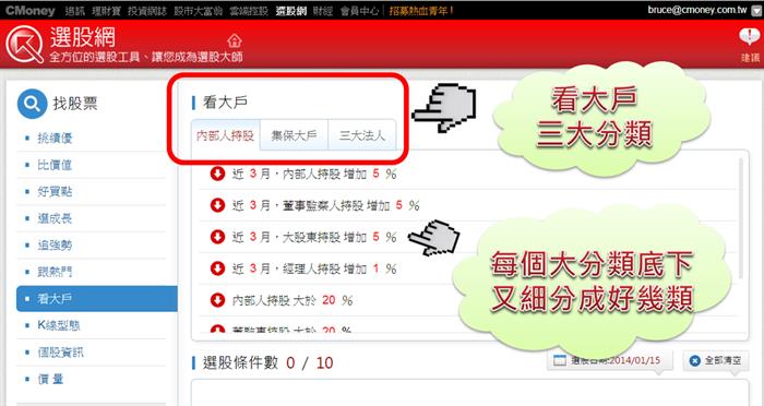 選對工具,篩選股票非難事
