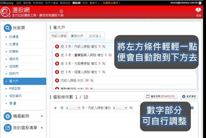選對工具,篩選股票非難事