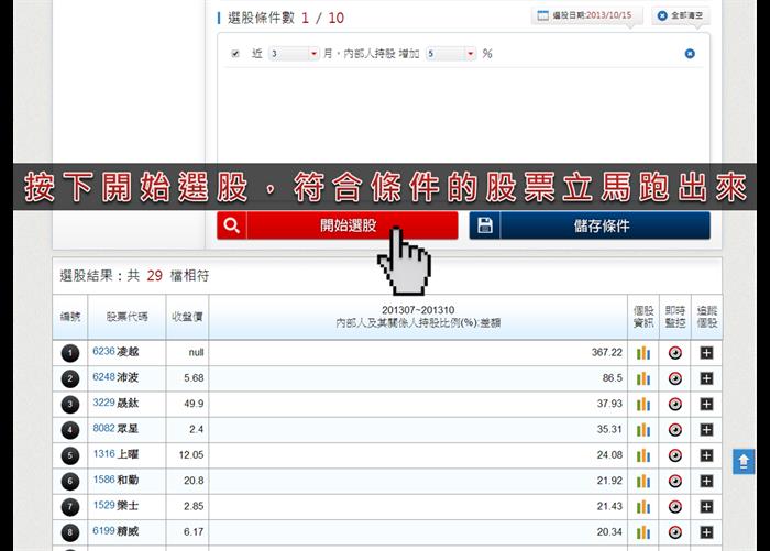 選對工具,篩選股票非難事