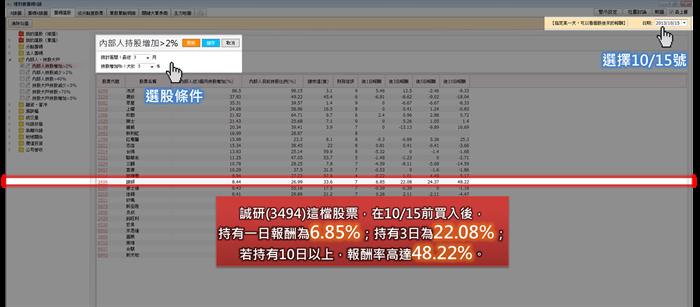 選對工具,篩選股票非難事