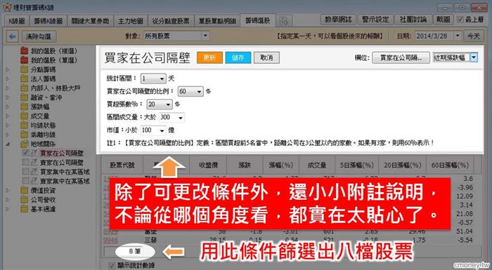 選股你一定要知道找出關鍵券商!