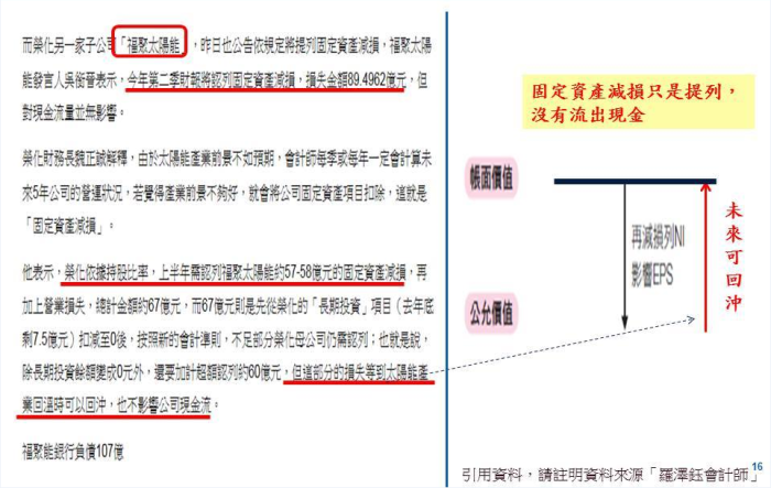 羅會計師：用圖解榮化(1704)新聞，學IFRSs合併報表